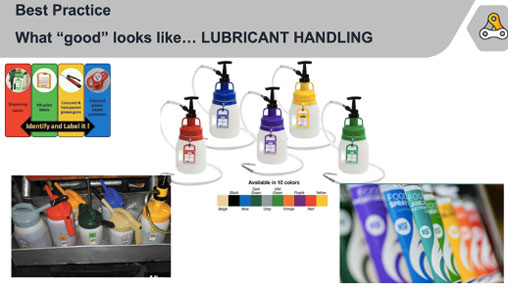 precision lubrication cbm partners ireland dublin cork waterford